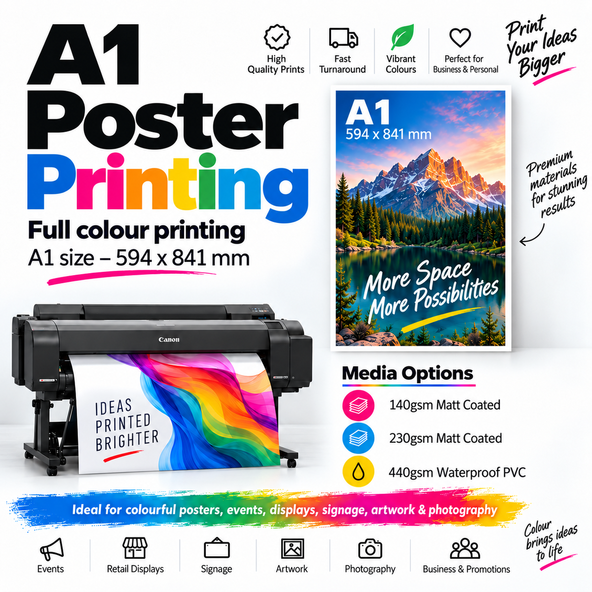 A1 Poster Printing