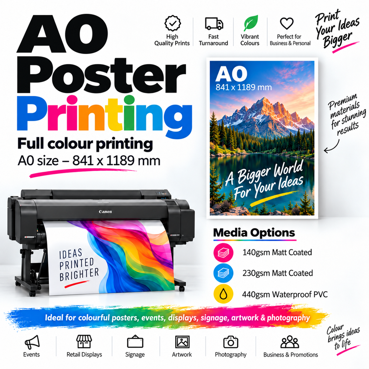A0 Poster Printing