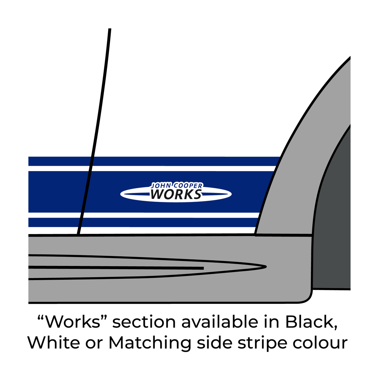 Universal Mini JCW Side Stripes