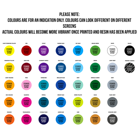 28mm ’Power Start Stop’ Ignition Button Gel Badge - Ignition Button Gel Badges