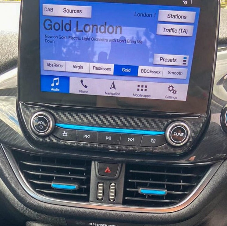 Sync 3 Carbon Gel Cover